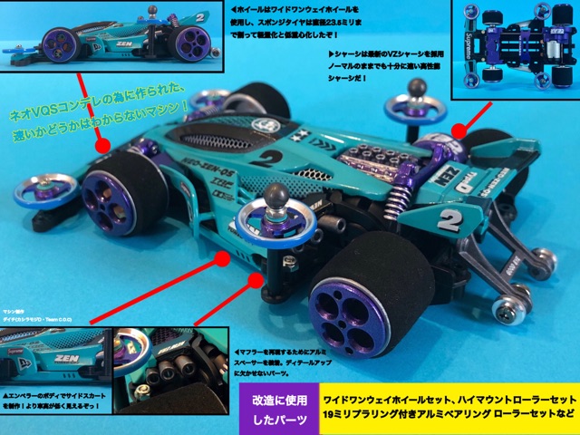 concours d'Elegance/MACHINE