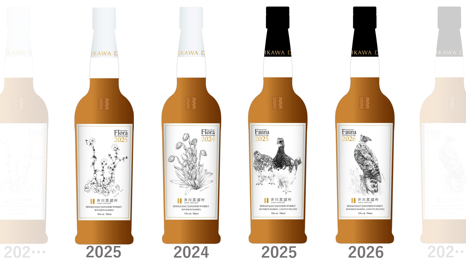 新製品:シングルモルト デッサンシリーズ ファウナ2025｜十山株式会社