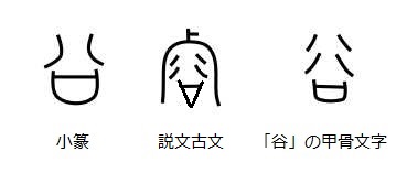 漢字の起源(白川静氏を買わない理由)