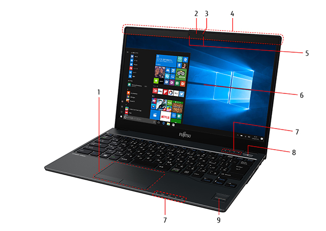 FMV LIFEBOOK UH90/B1 FMVU90B1B K⑧富士通 FMVU90B1B UH90/B1 富士通