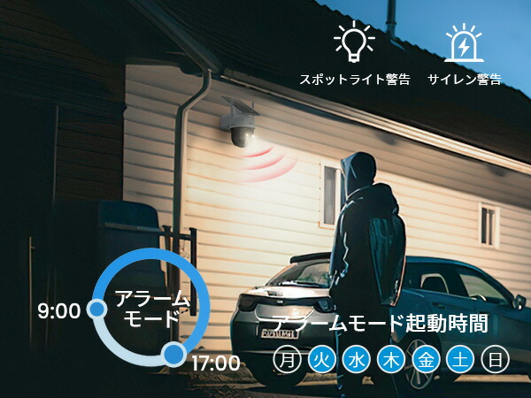 楽天市場】aosu 防犯カメラ ソーラー一体 屋外 360度広角 wifi式 2K