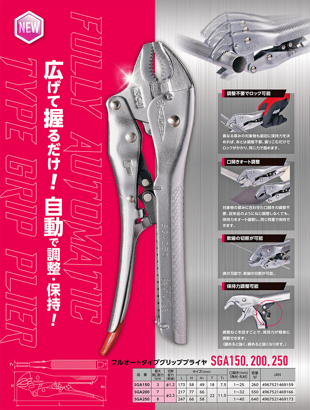 マックツール バイスグリップ プライヤ 90年代物 廃盤品 マックツール