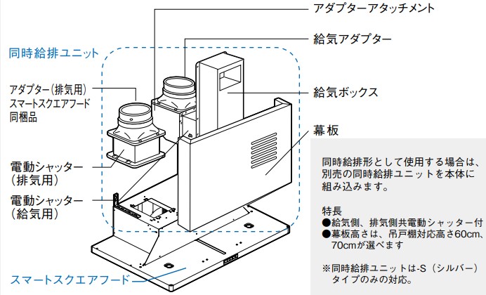 楽天市場】パナソニック Panasonic 【FY-MS766E-S】 スマートスクエア