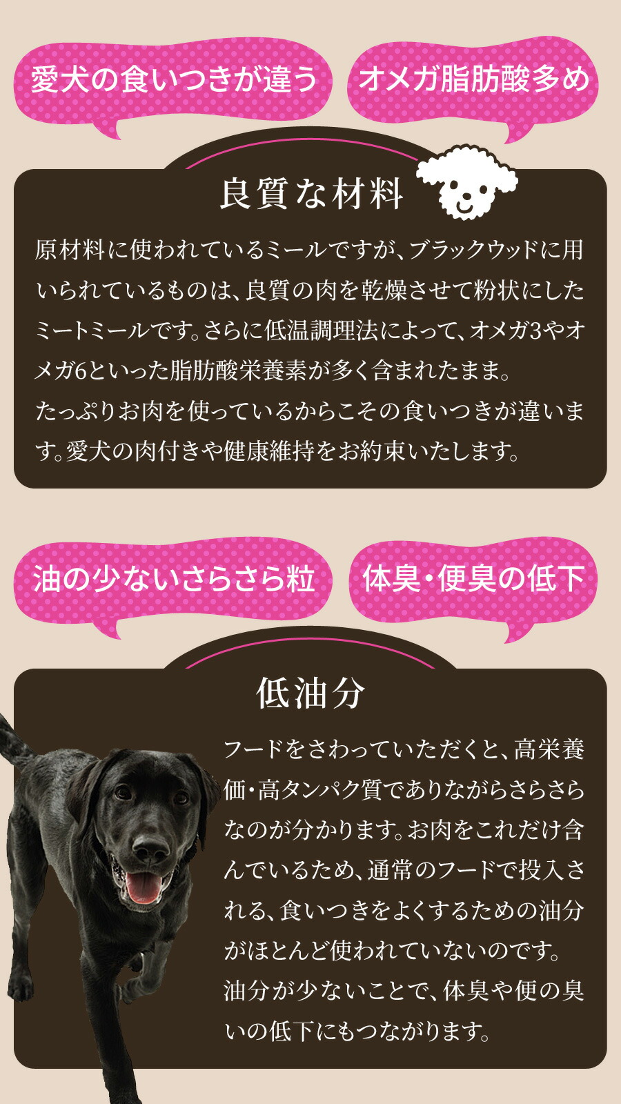 楽天市場】ブラックウッド 1000 20kg（分包4袋入）＋選べるおまけ付き
