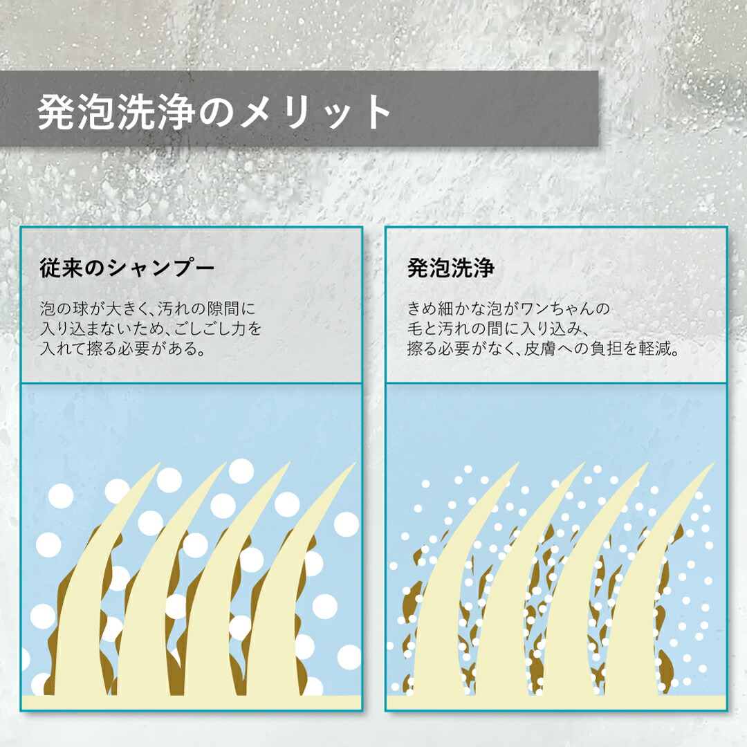 楽天市場】【セール！ 送料無料】自宅でワンちゃんのシャワーが簡単に