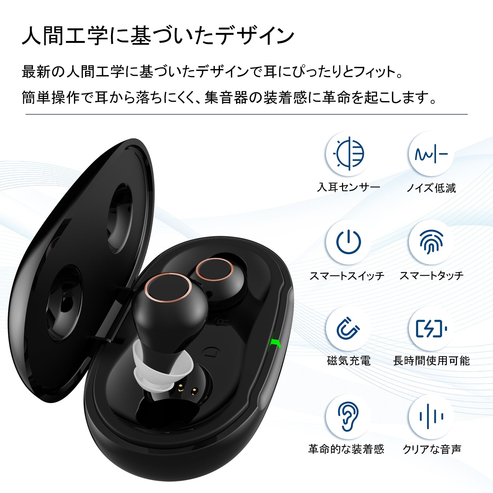 楽天市場】NIKEN NK-701 左右両耳用セット 耳あな型集音器 日本製 高