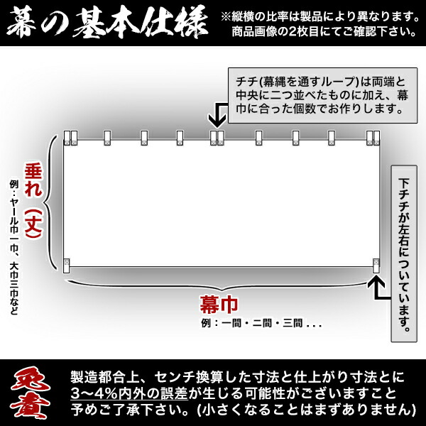 楽天市場】◇白幕(定型) [二間×大巾二巾]本麻広巾 (ほんあさ ひろはば