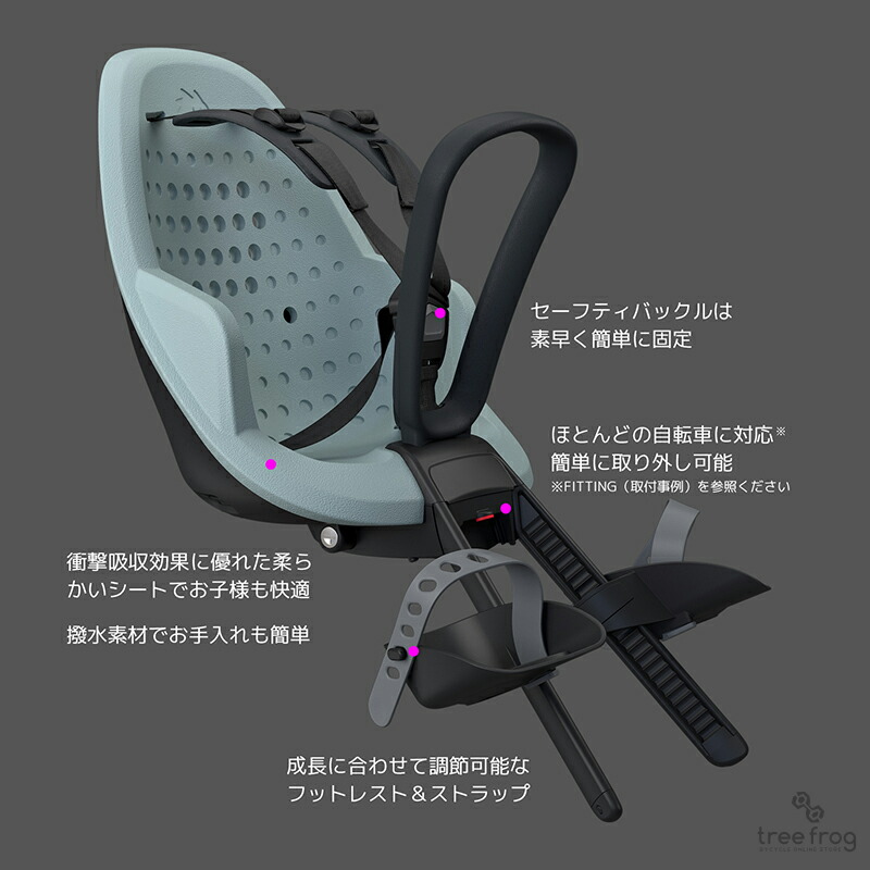 楽天市場】Thule Yepp 2 Mini（スーリー・イエップ・ツー・ミニ