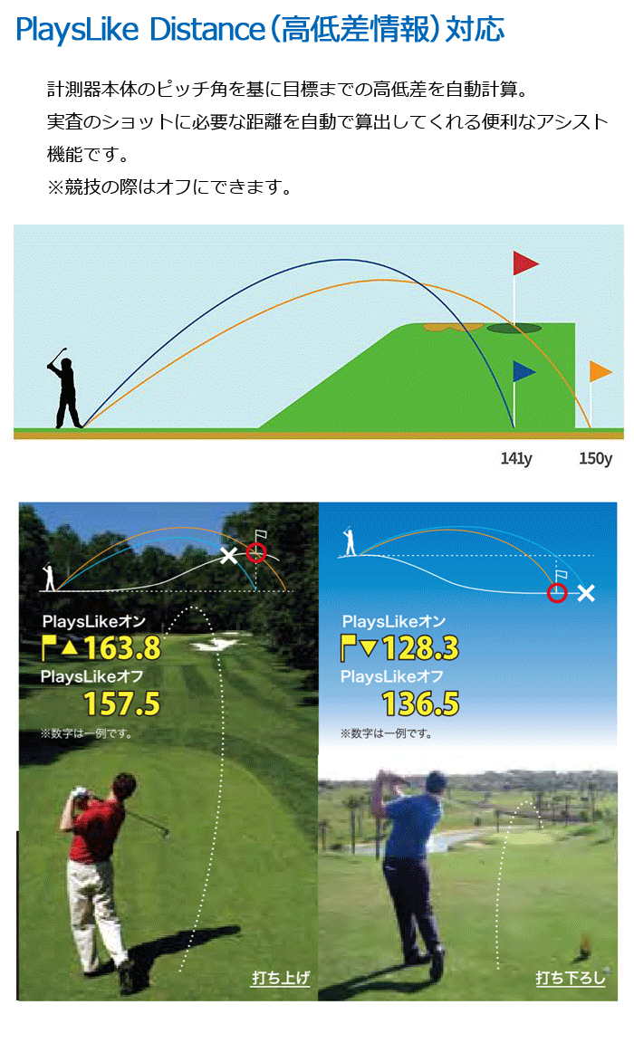 楽天市場】ガーミン GARMIN Approach Z80 GPS搭載レーザー距離計 [超高