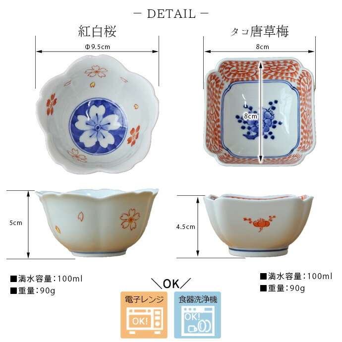 楽天市場】波佐見焼 小鉢 おしゃれ 和食器 4個セット 10cm 染錦 型