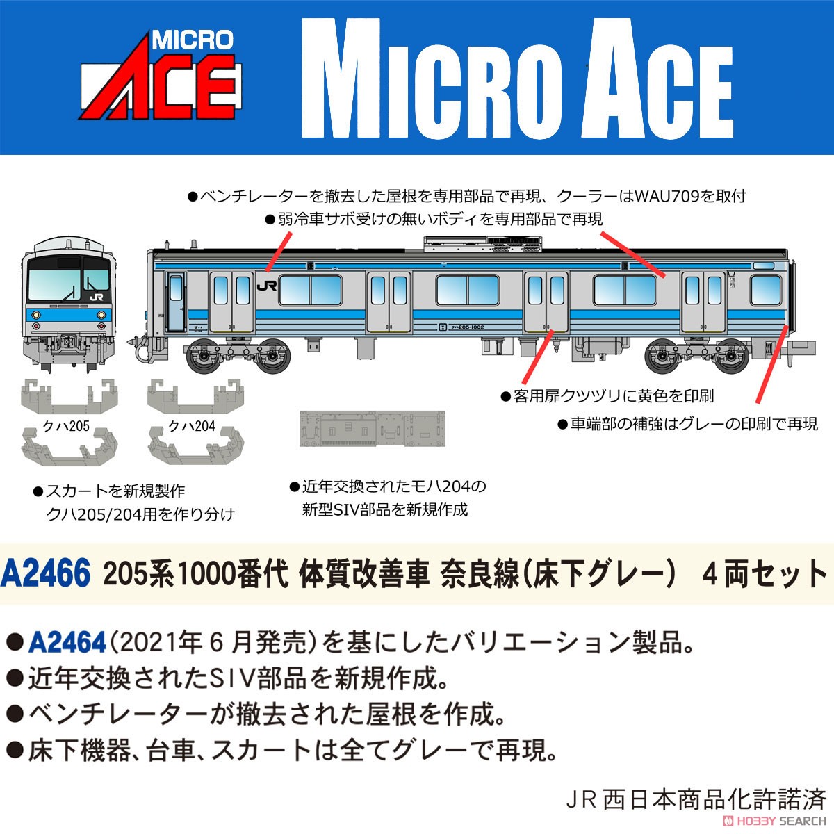 205系1000番代 体質改善工事施工車 奈良線(床下グレー) 4両セット (4両