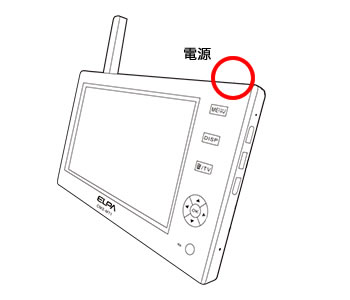 ワイヤレスカメラ＆モニター（CMS-7110） | 商品情報 | ELPA 朝日電器