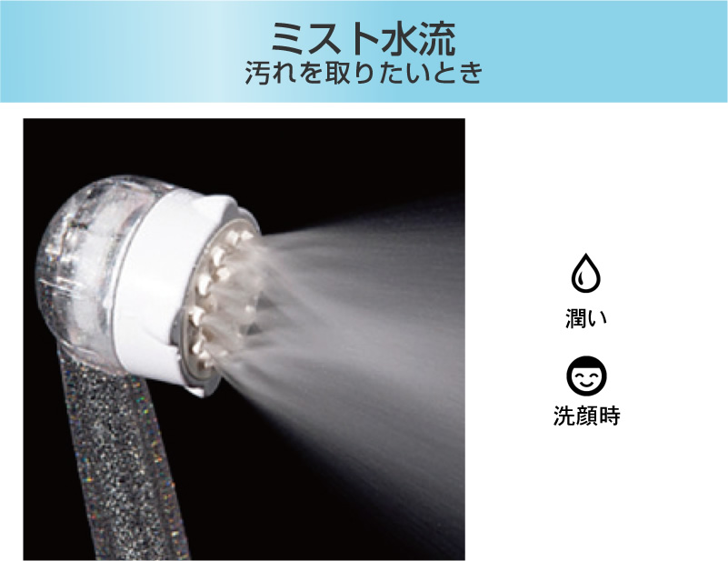 メーカー認証正規販売店】シャワーヘッド ミラブル | サイエンス
