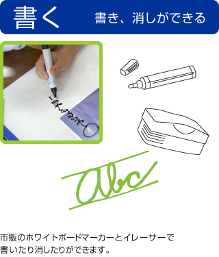恊働学習を促進する『まなボード』 泉株式会社