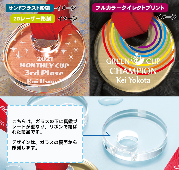 クリスタルメダル ZNA-9044 トロフィー、表彰盾販売なら【ルナ