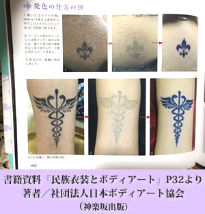 ジャグアタトゥー講座セット【教材・資材一式＋修了証付き】 ジャグア