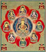 胎蔵曼荼羅 : MANDALA DUALISM