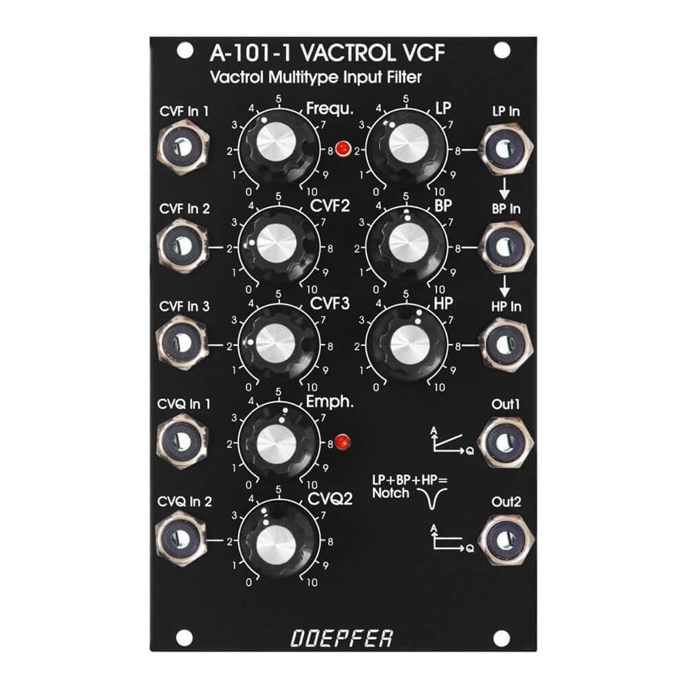 Doepfer A-101-2 Vactrol Low Pass Gate｜ミュージックランドKEY