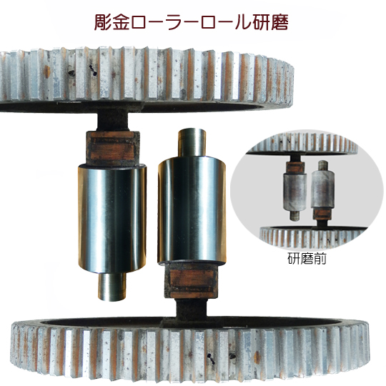 彫金ローラーロール研磨(2本）ギア付 商品詳細｜タガネや彫金工具
