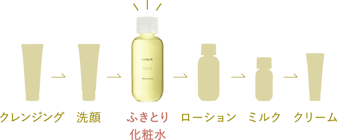 コンク つめかえ用: シリーズから探す / ナリスオンラインストア , 公式
