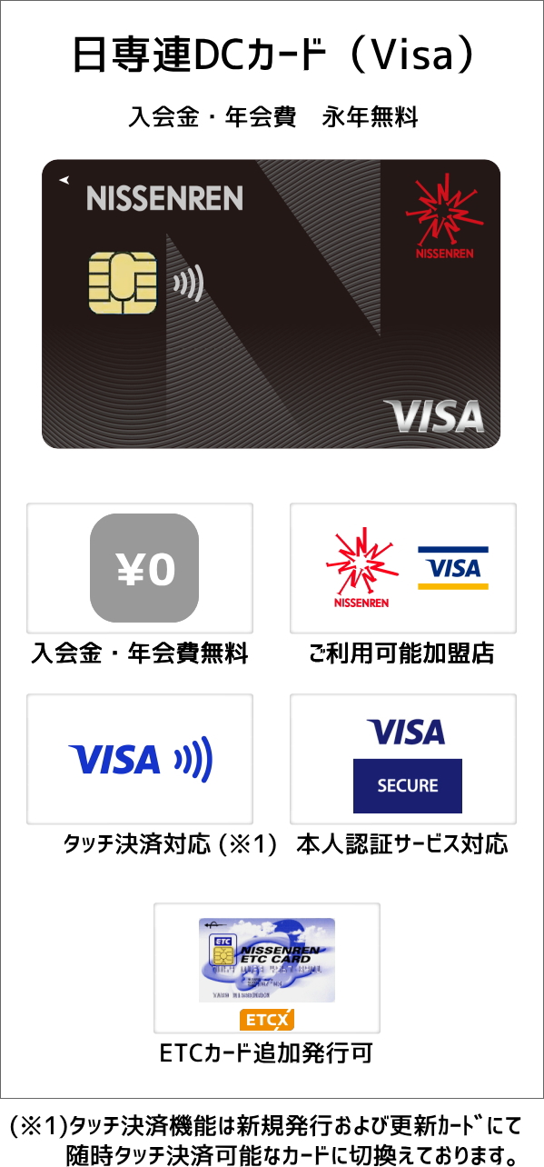 日専連DCカード（Visa）