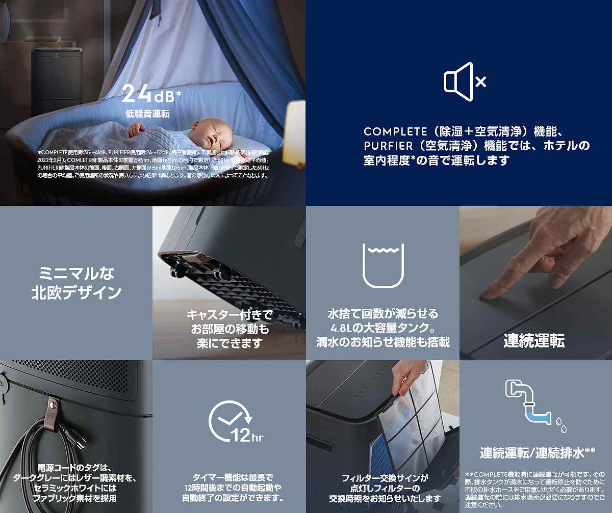 空気清浄機能付き除湿機 UltimateHome 500 ダークグレー EDH12TRBD3