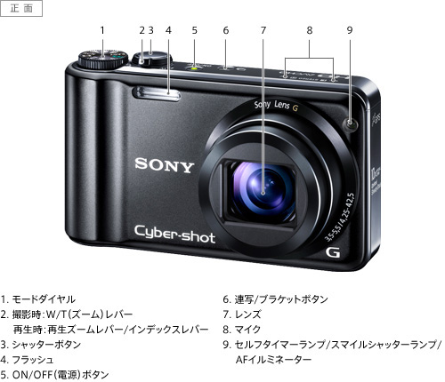 Sony DSC-HX5V Cyber-shot 10倍ズーム デジタルカメラ SONY Cyber-shot