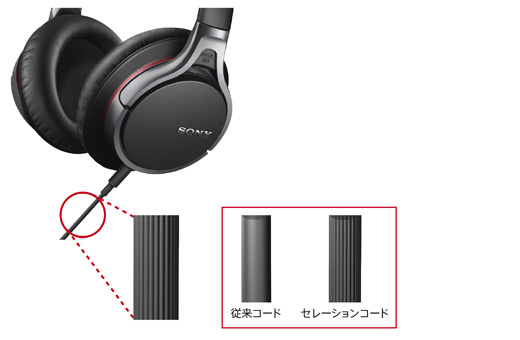 MDR-10RNC 特長 | ヘッドホン | ソニー