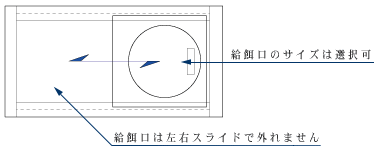 上部濾過 ｱｸﾘﾙ水槽 1500×600×600 スタンダード セット｜有限会社 水槽工房