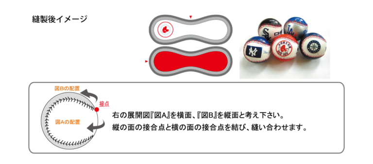 写ボール 野球・ソフトボール | オリジナルTシャツのプリントプラン