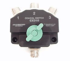 HAM Web カタログ（同軸切換器）