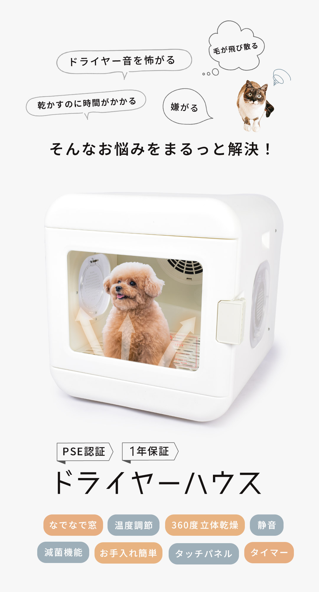 楽天市場】ペット ドライヤー ハウス 乾燥 静音 ボックス 温度調節 犬