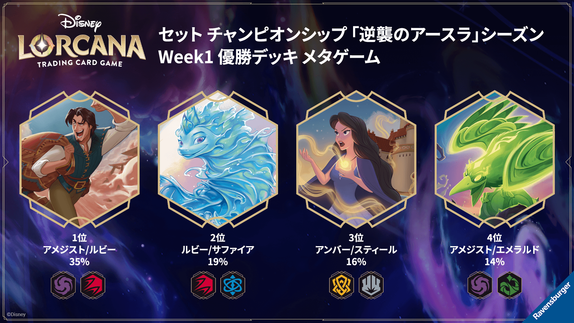 ディズニー・ロルカナ ディアブロ カード ディズニー ロルカナTCG 70