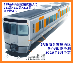 315系8両編成の東海道線集中投入へ！ JR東海名古屋地区ダイヤ改正予測