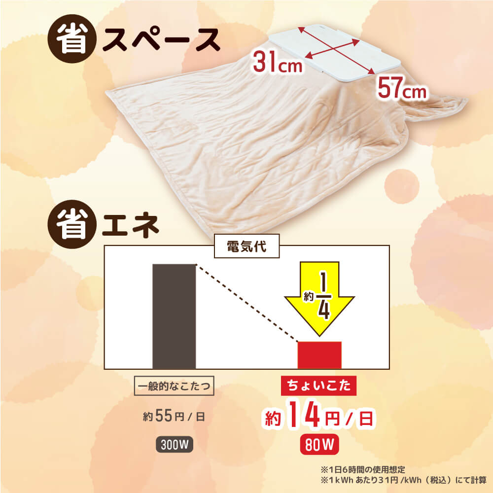 サンコー TBKTKTSJU お手軽こたつ「ちょいこた」 ウエダ金物【公式サイト】