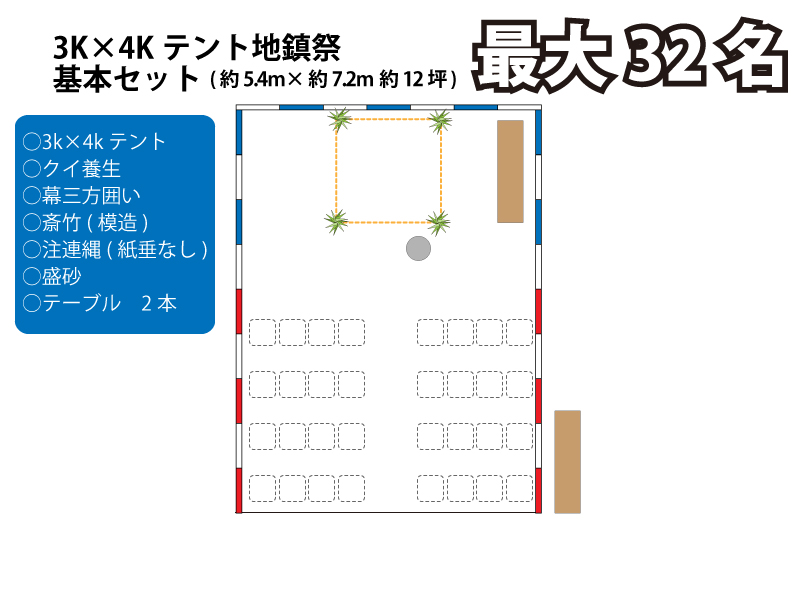 地鎮祭・竣工式-催事ツール | レントオール上尾|埼玉県|上尾市