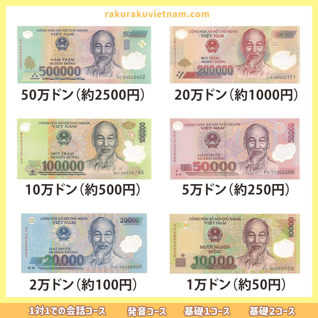 ベトナム ドン 20万ドン 5枚 100万ドン ベトナムドン紙幣 ベトナムドン 250