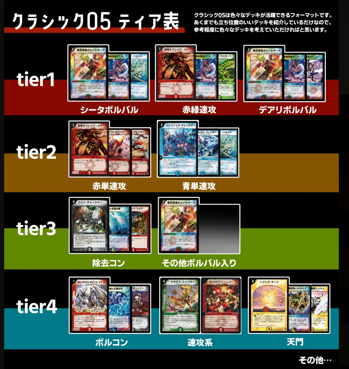 デュエマクラシック05 ボルメ天門 デッキ40枚 デュエマクラシック05