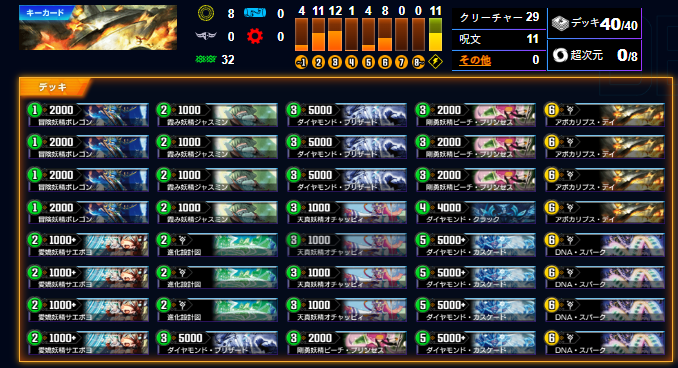 AD】白緑スノーフェアリー デッキリスト(10/11新規)【第16弾環境