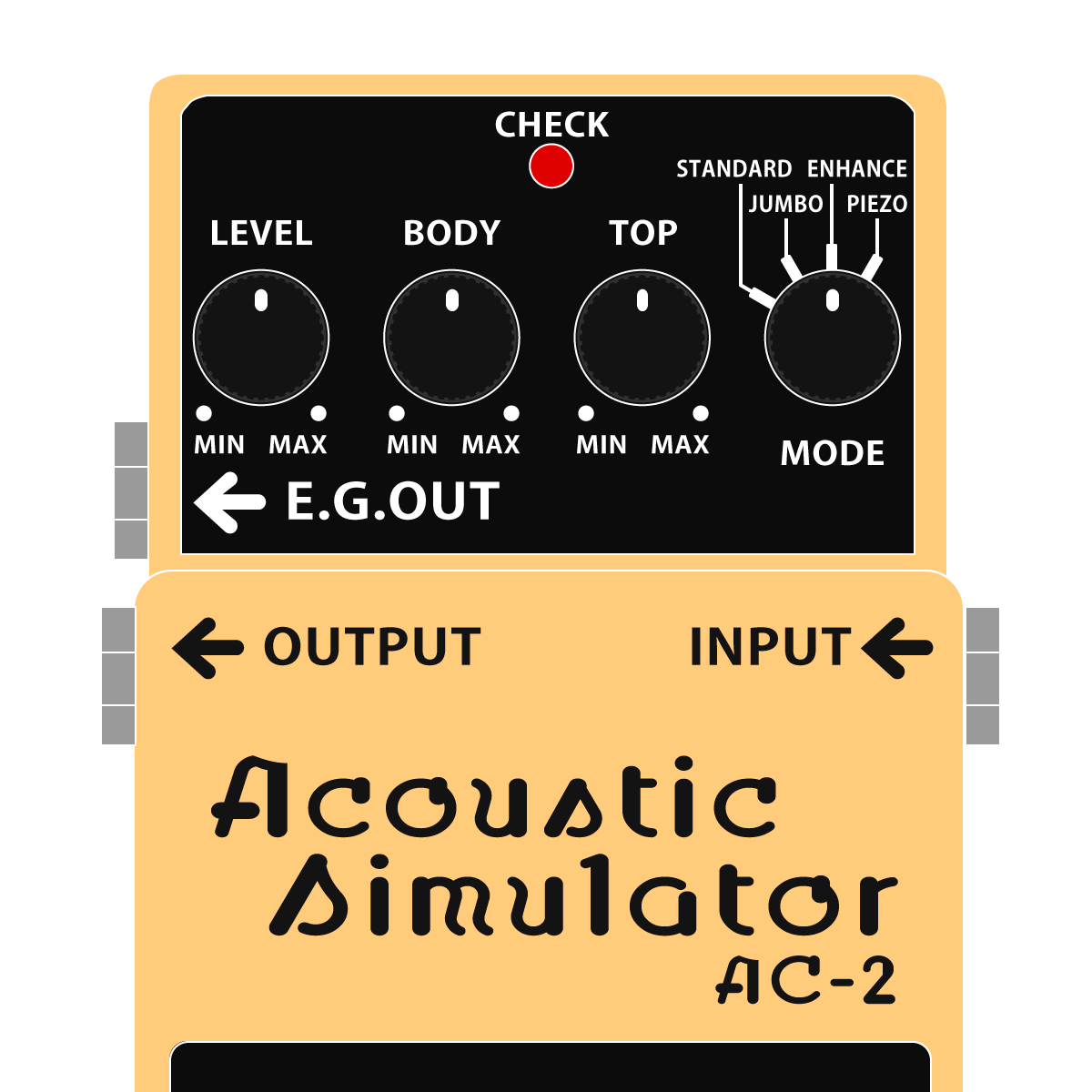 AC-2 Acoustic simulator（アコースティックシミュレーター） │ BOSS