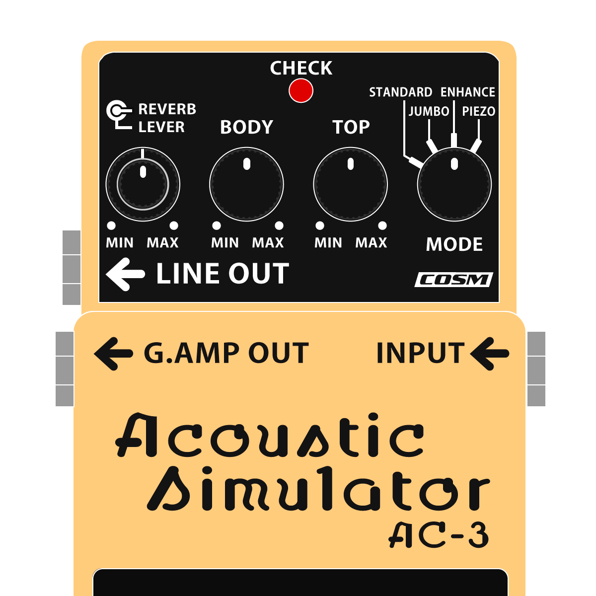 AC-3 Acoustic simulator（アコースティックシミュレーター） │ BOSS