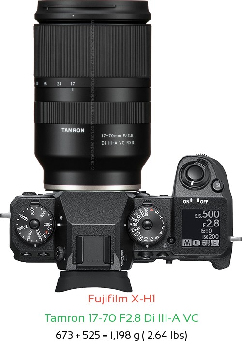 Fujifilm X-H1 Camera and Tamron 17-70 F2.8 Di III-A VC Lens