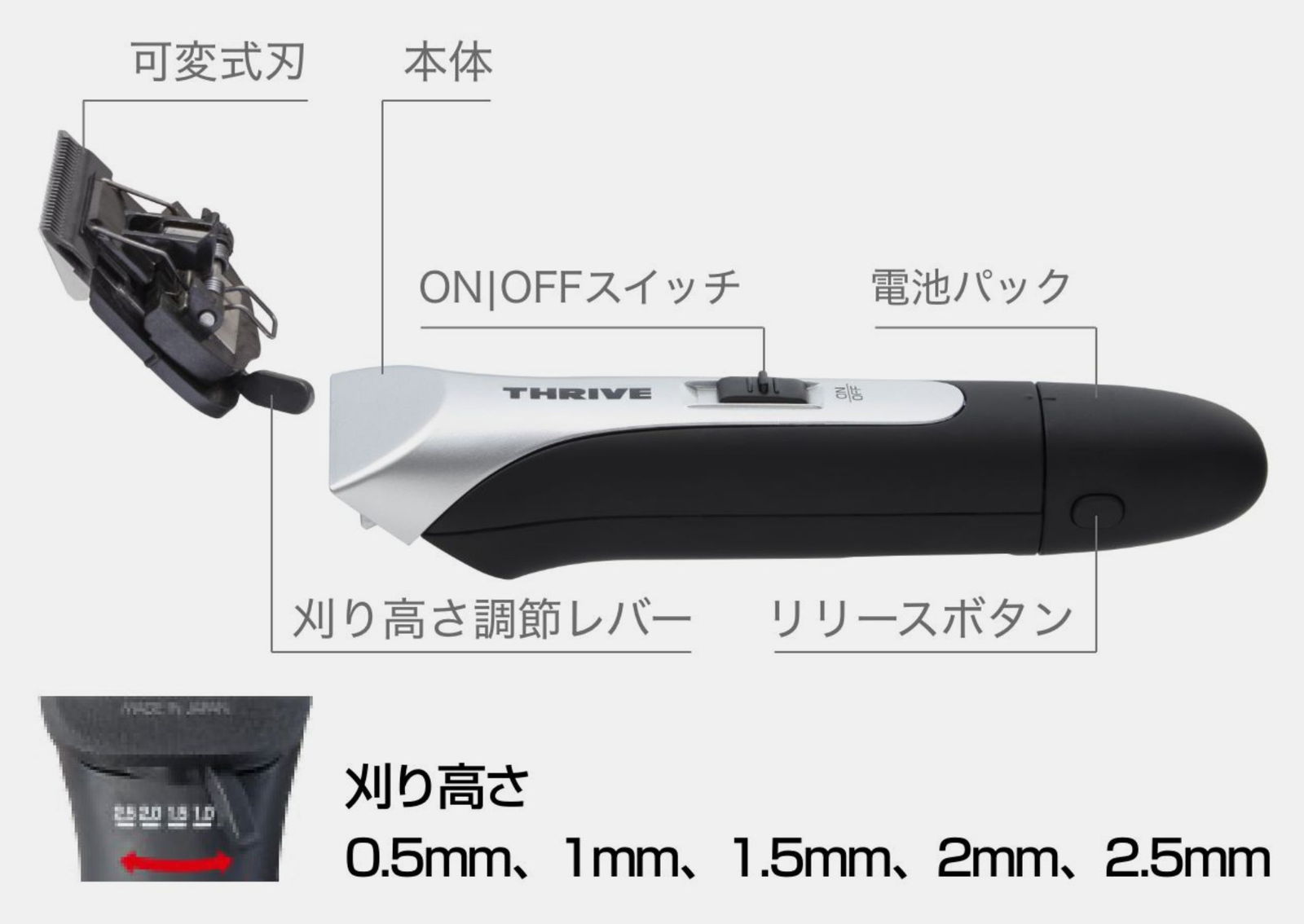 クリッパー MODEL 3200-P - THRIVE（スライヴ）｜ 大東電機工業株式会社