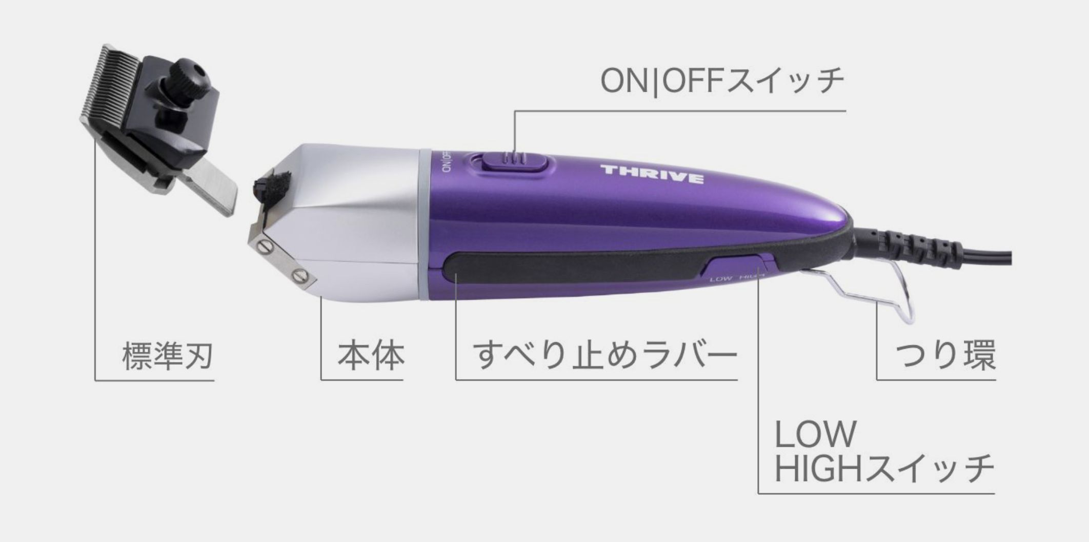 クリッパー MODEL 535Z-P - THRIVE（スライヴ）｜ 大東電機工業株式会社