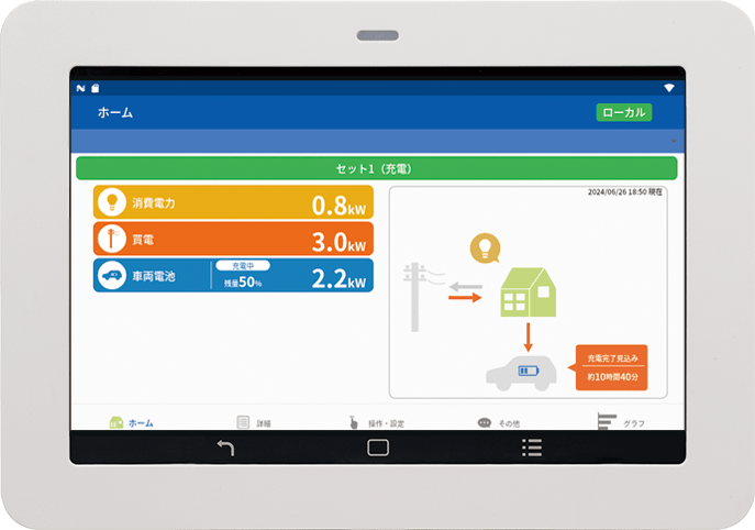 オムロン「マルチ蓄電プラットフォーム」の特徴や機能を解説！ | 電池