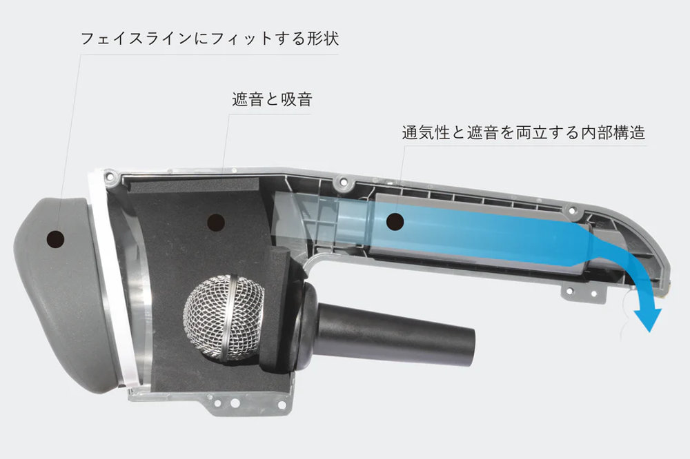 片手で持てる防音室』マイク防音機 Voicease/ヴォイシーズ 発売!