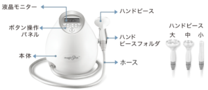 業務用痩身複合機マジックポットの特徴・効果・価格まとめ - 【公式
