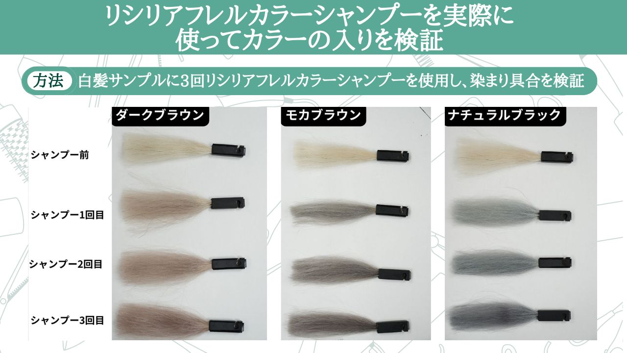 リシリアフレルカラーシャンプーを実際に使った口コミ感想！解約方法や