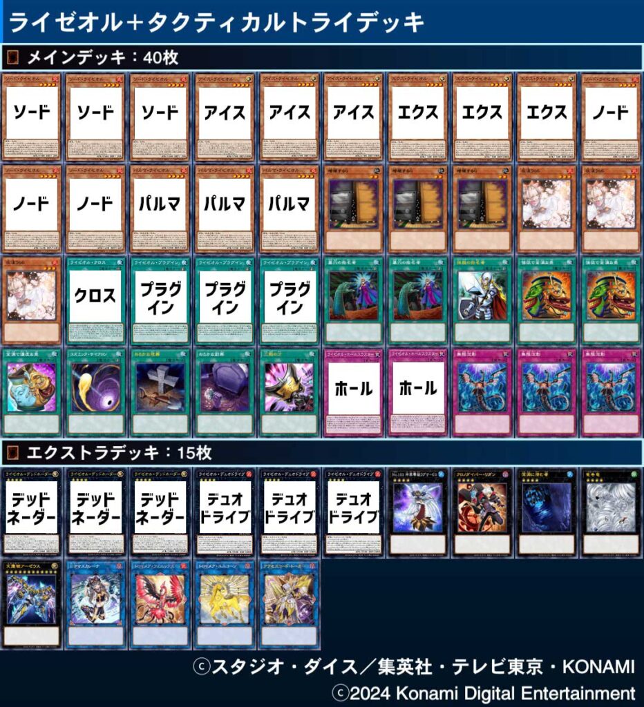 大会優勝構築】遊戯王ゼアル 構築済みデッキ 55枚 ギミックパペット