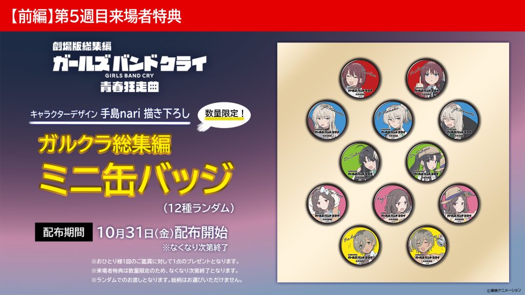 ガールズバンドクライ 青春狂騒曲 入場特典 ミニ缶バッジ コンプリート